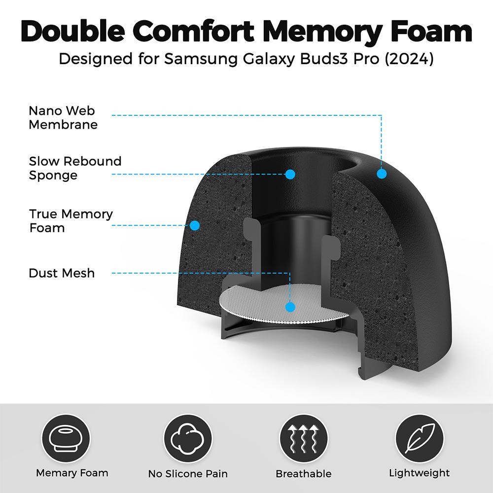 1 Set Memory Foam Ear Tips For - Earphone Foam Tip review and price