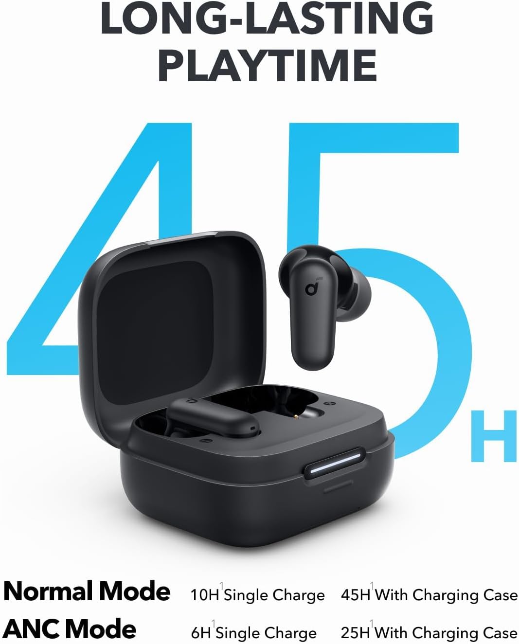 By Anker Soundcore P30i Intell - Noise Cancelling Headphone review and price