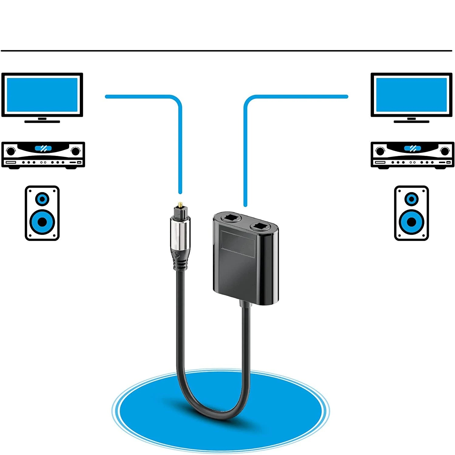 1 Male Input to 2 Female Outpu - Audio Splitter Y review and price