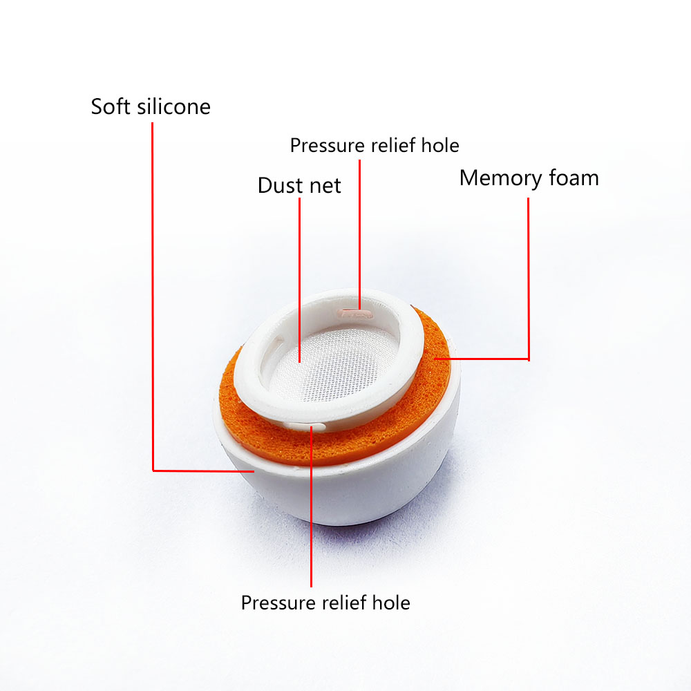 S/M/L Memory Foam Replacement  - Earphone Foam Tip review and price