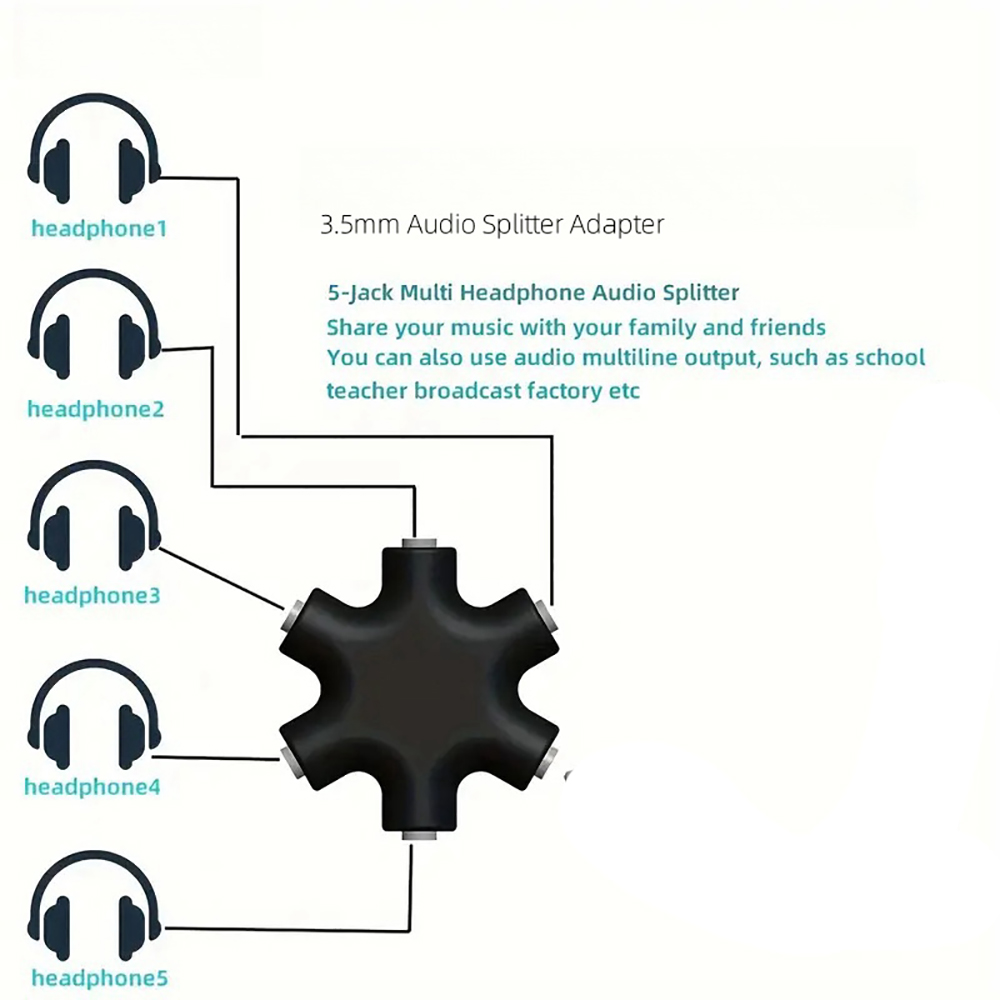 3.5mm Jack Earphone Audio Spli - Earphone Splitter Jack review and price