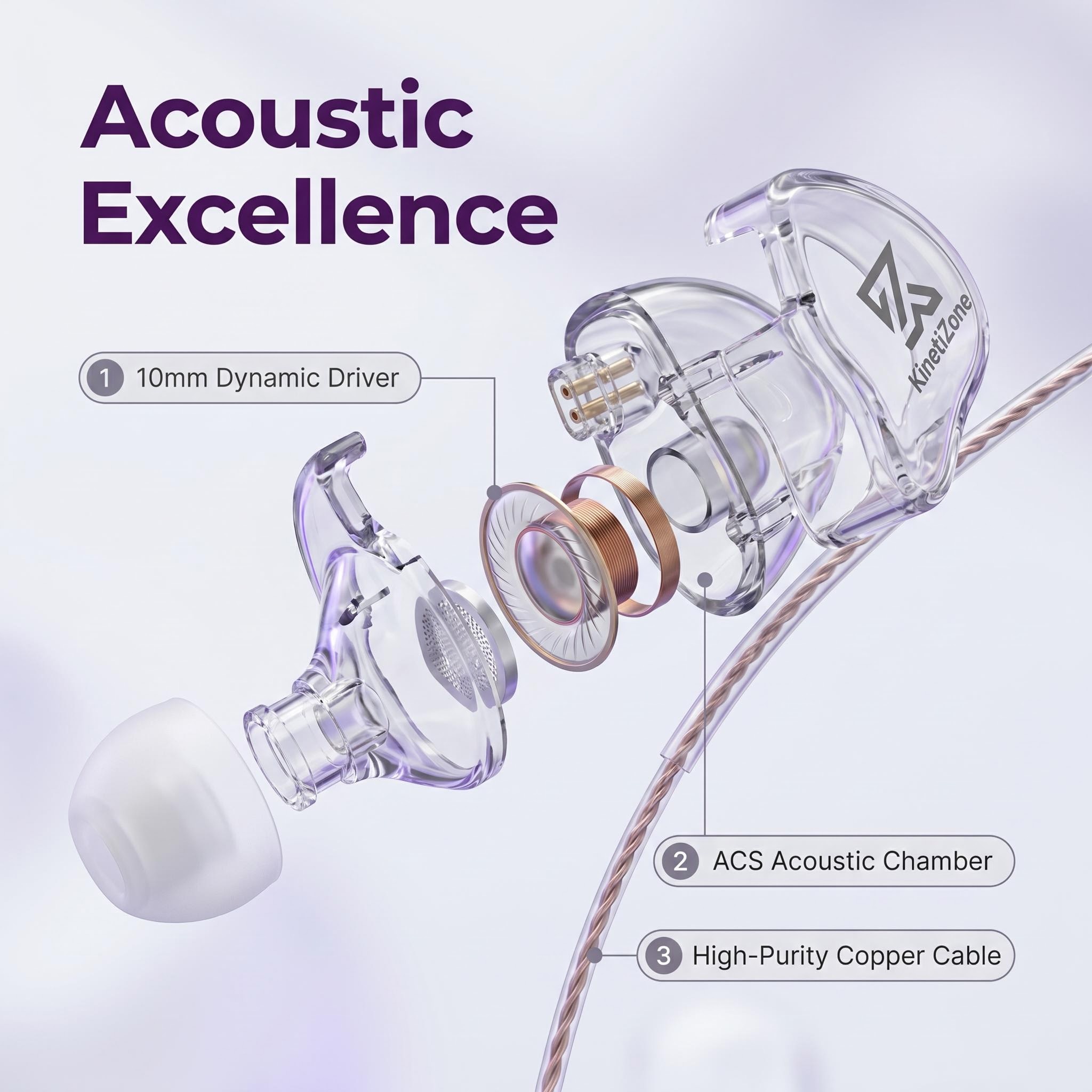 Transparent Shell ACS Acoustic - Wired Earphone Mic review and price