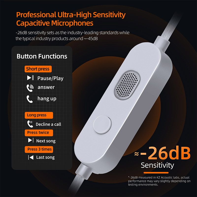 KZ-M2 OFC Silver-Plated Earpho - Wired Earphone Mic review and price