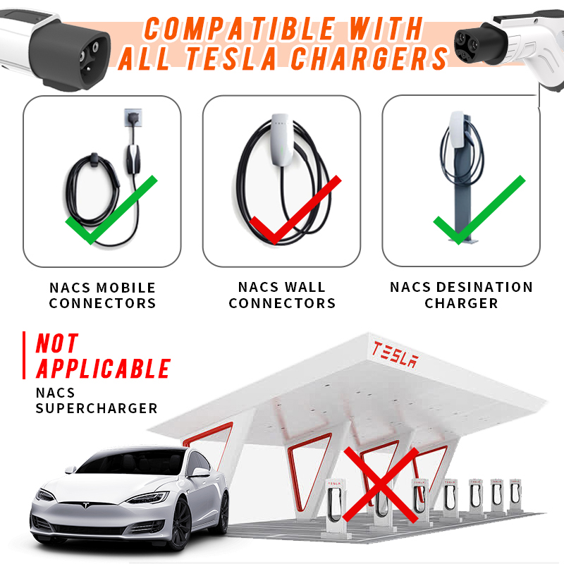 WUFEN Tesla Electric Vehicle C - Cable Extension 3.5 review and price