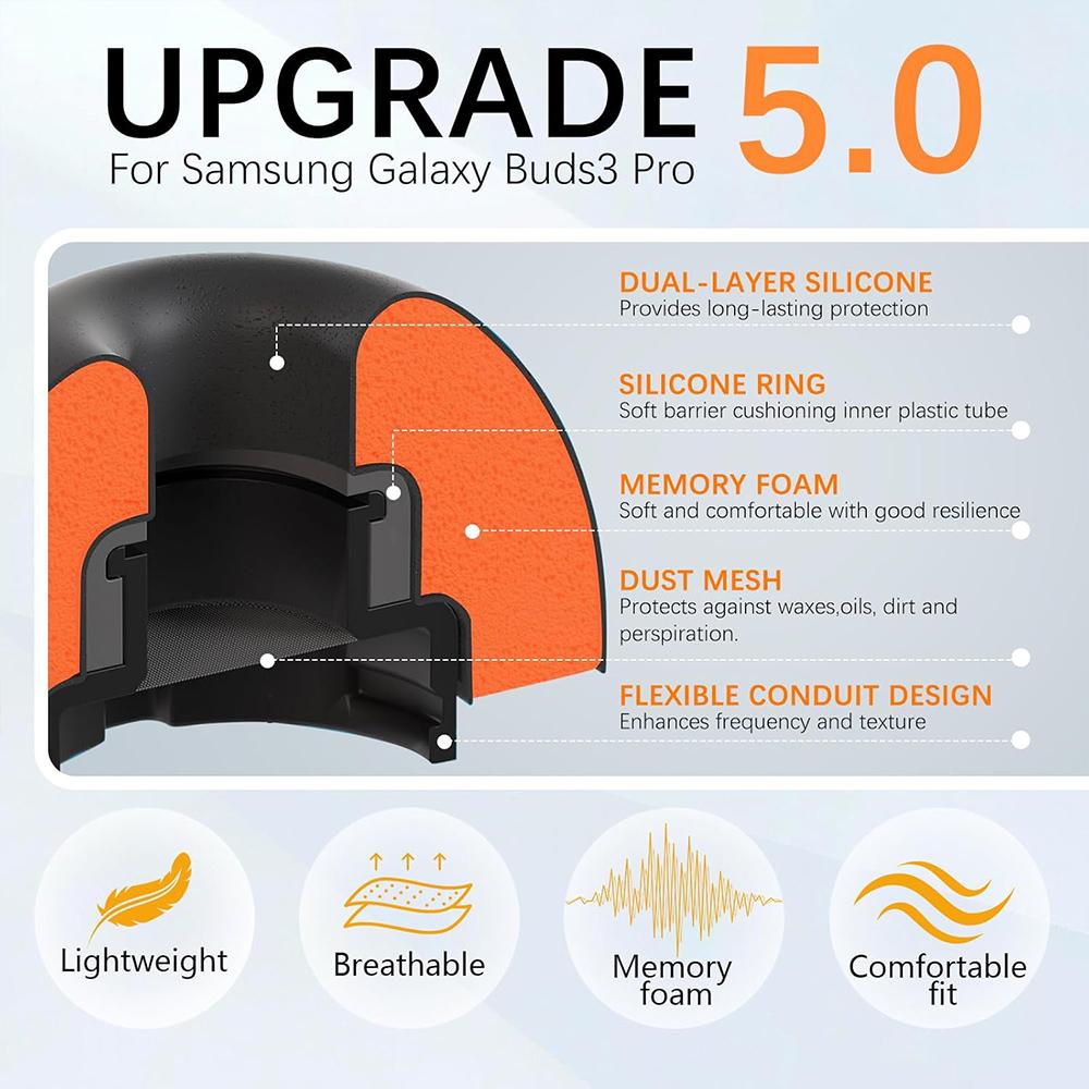 For Samsung Galaxy Buds3 Pro X - Silicone Ear Tip Replacement review and price