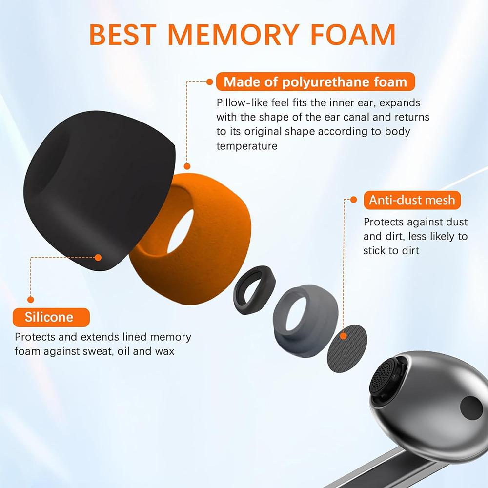 For Samsung Galaxy Buds3 Pro X - Silicone Ear Tip Replacement review and price