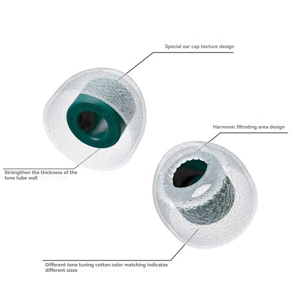Daily Sale 3 Pairs Ear Tip, Re - Silicone Ear Tip Replacement review and price