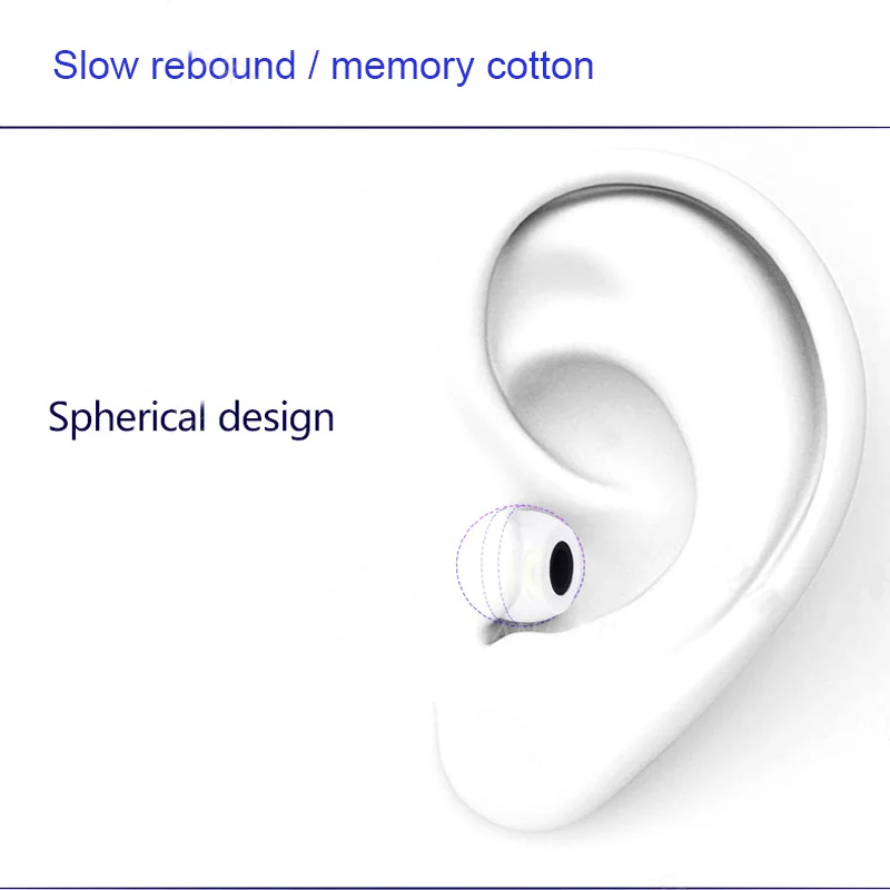 10Pair Memory Foam Earbud Ear  - Earphone Foam Tip review and price